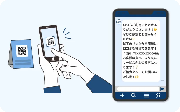 発行されたリンクやコードを共有してください。
