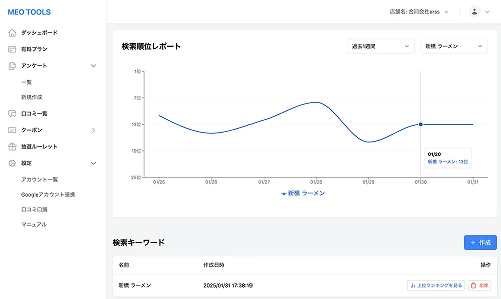 検索順位レポート機能